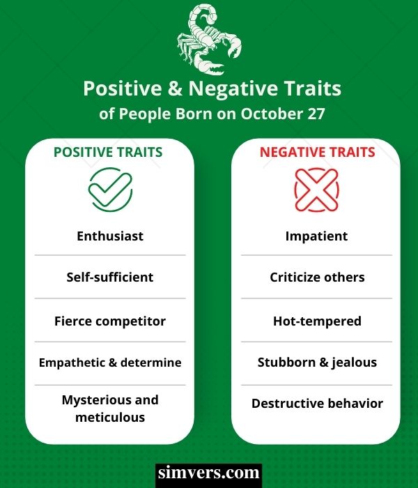 October 27: Positive and Negative Traits