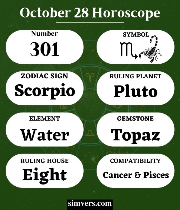 October 28 Horoscope
