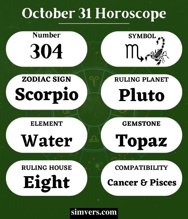 whats october 31 zodiac ign