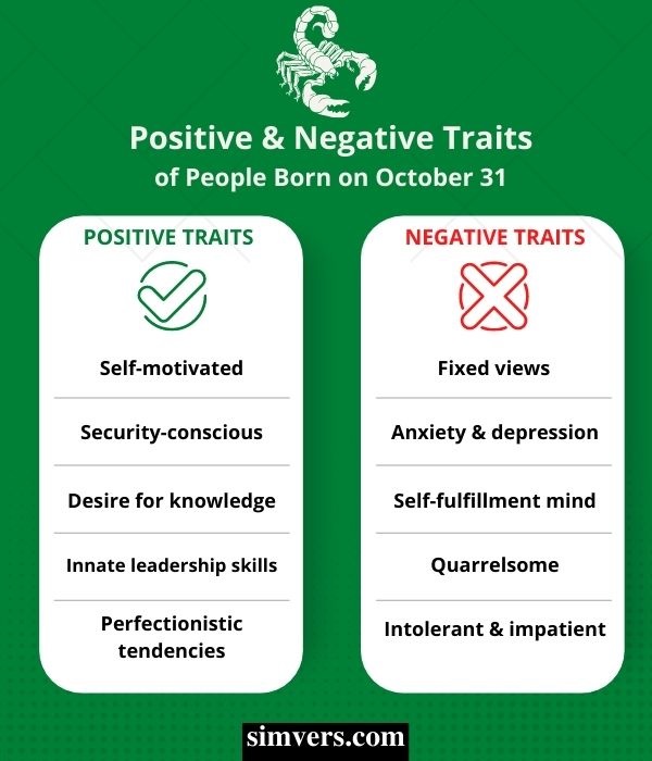 October 31: Positive and Negative Traits