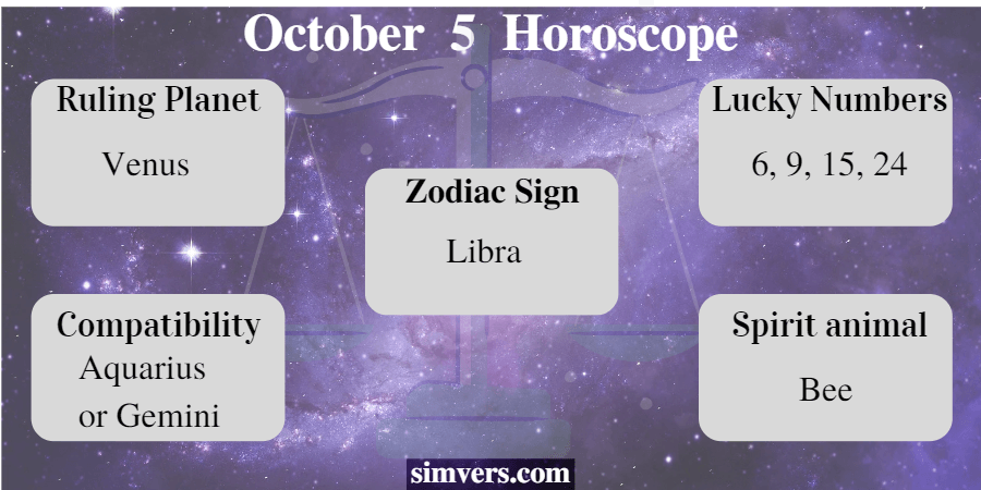 October  birthday horoscope
