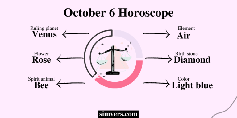 October 6 Zodiac: Traits, Compatibility, & More (Must Read)