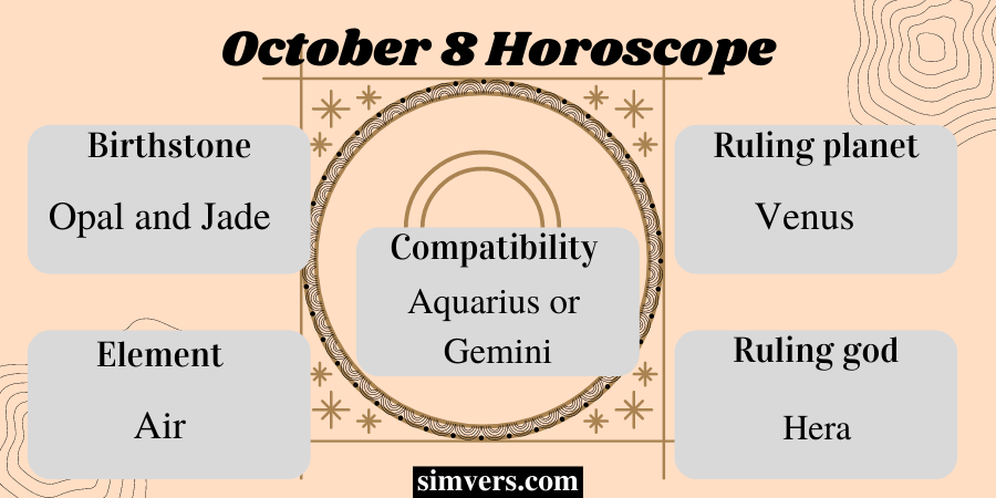 October 8 birthday horoscope