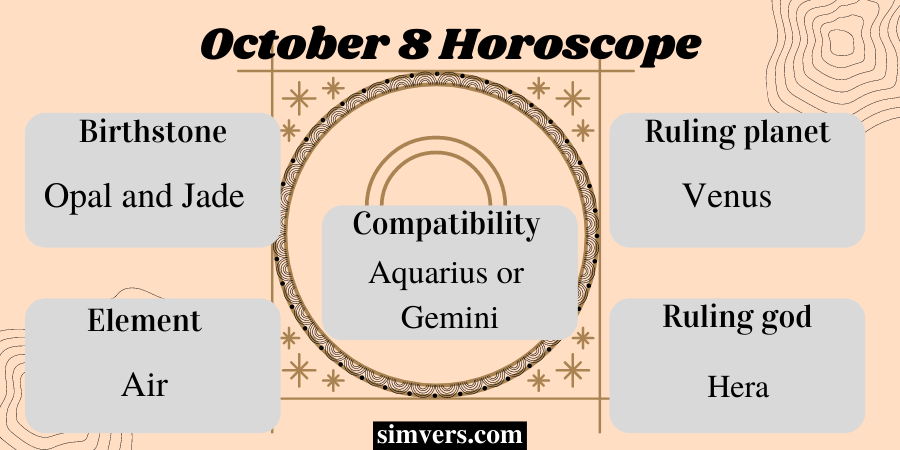 October 8 Zodiac: Traits, Compatibility, & More (Must Read)