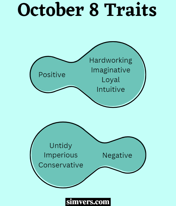 October 8 positive and negative traits