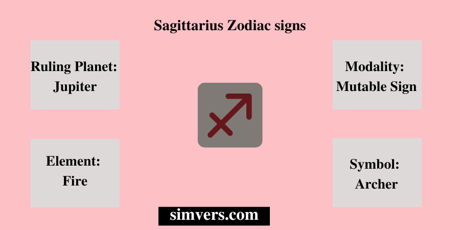 Sagittarius Zodiac Overview