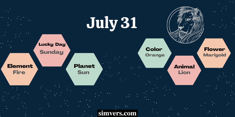 July 31 Horoscope