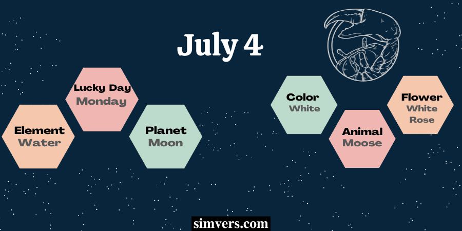 July 4 Horoscope