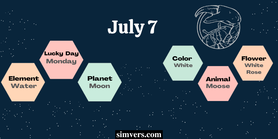 July 7 Horoscope