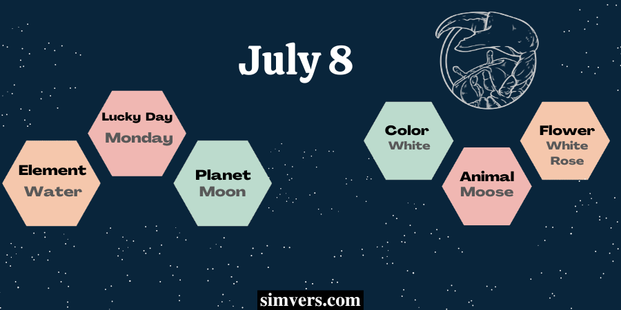 July 8 Horoscope