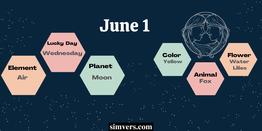 June 1 Horoscope
