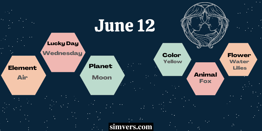 June 12 Horoscope