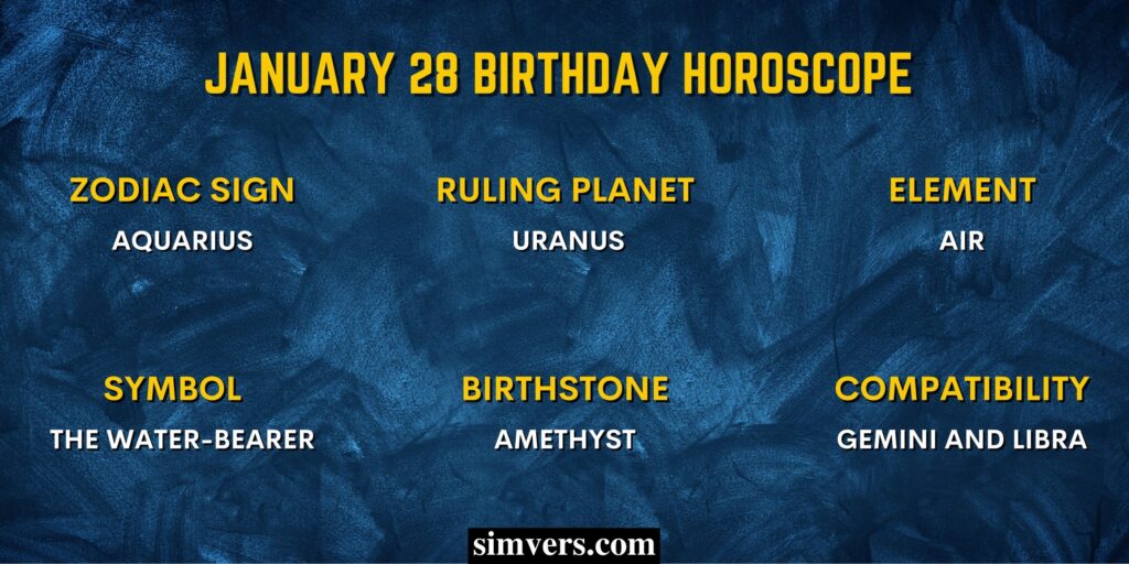 january 28 birthday horoscope