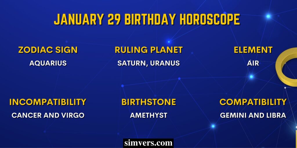january 29 birthday horoscope