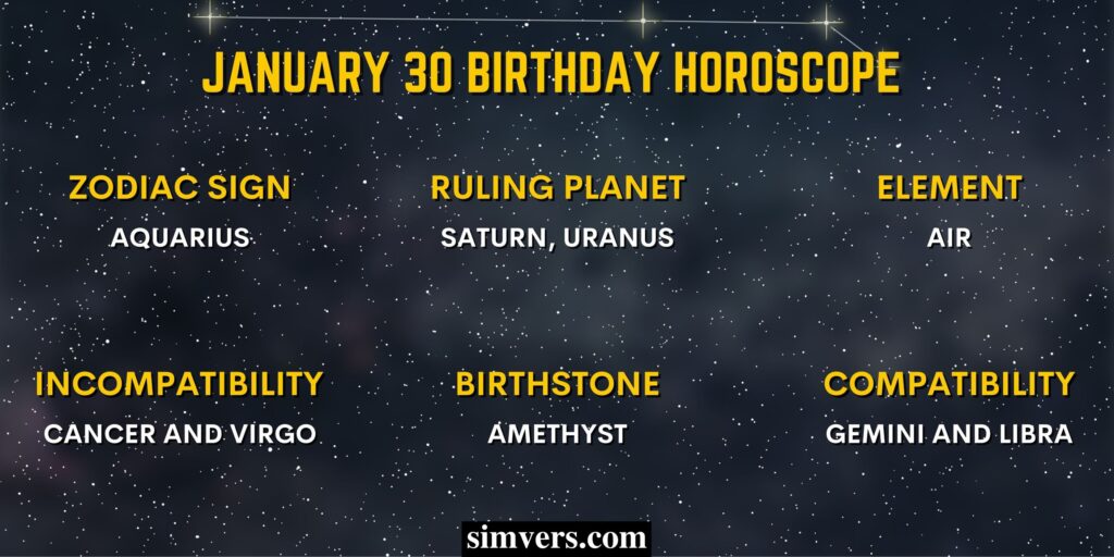 january 30 birthday horoscope