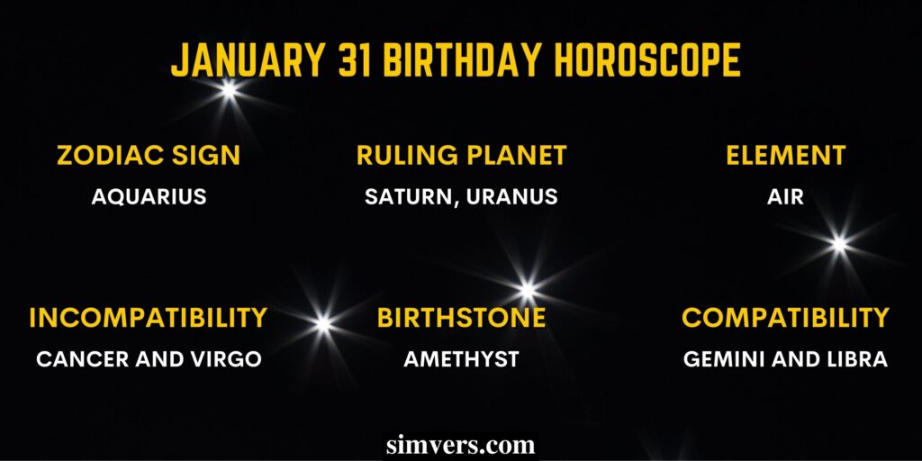 January 31 Birthday Horoscope