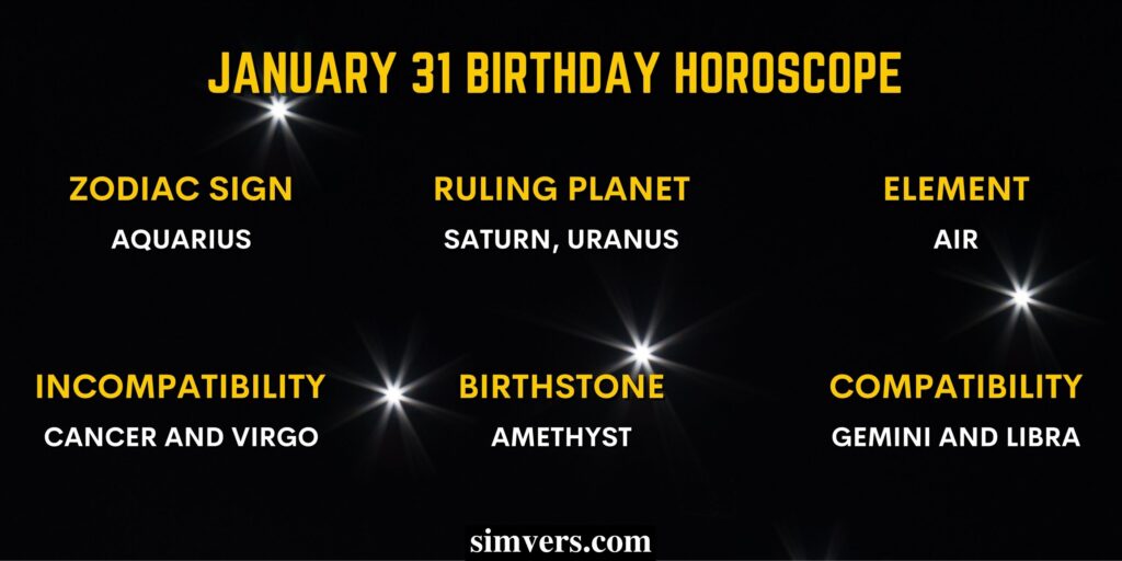 january 31 zodiac sign meaning