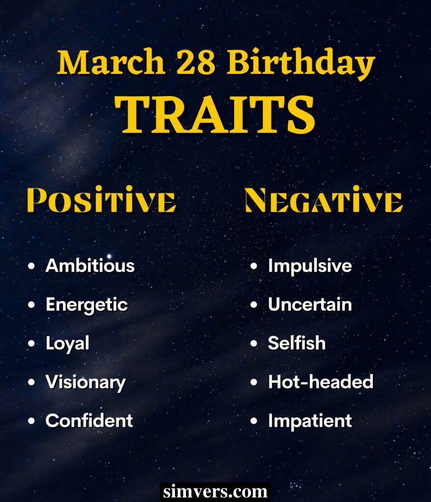 March 28 Birthday Personality
