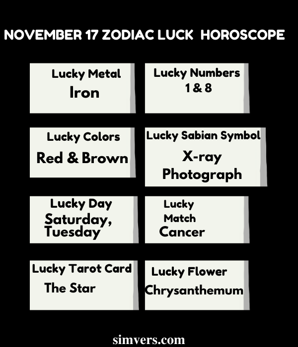 November 17 Zodiac Luck Horoscope
