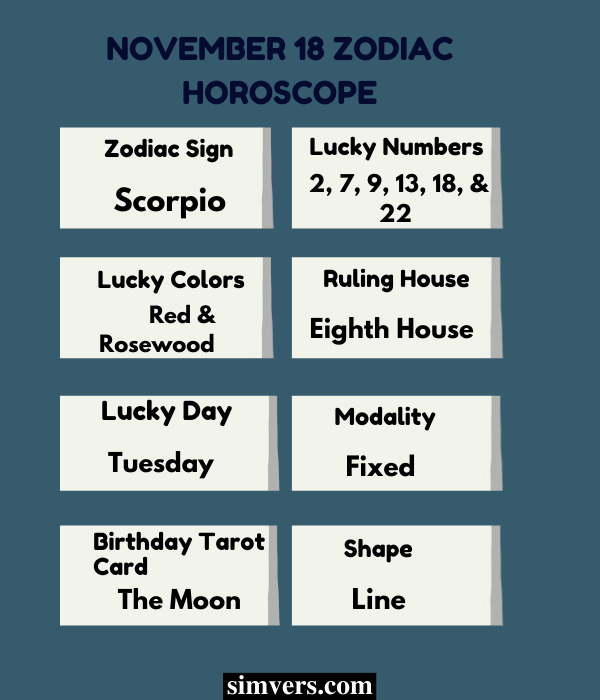 November 18 Zodiac Horoscope