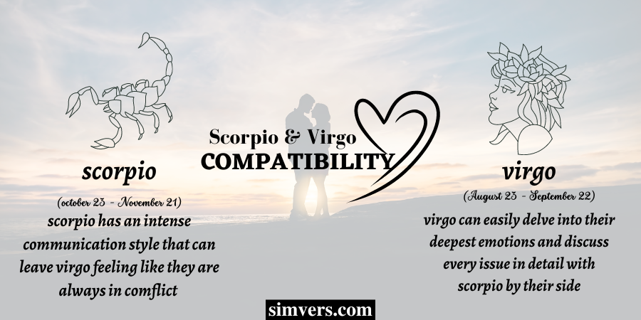 Virgo & Scorpio Compatibility